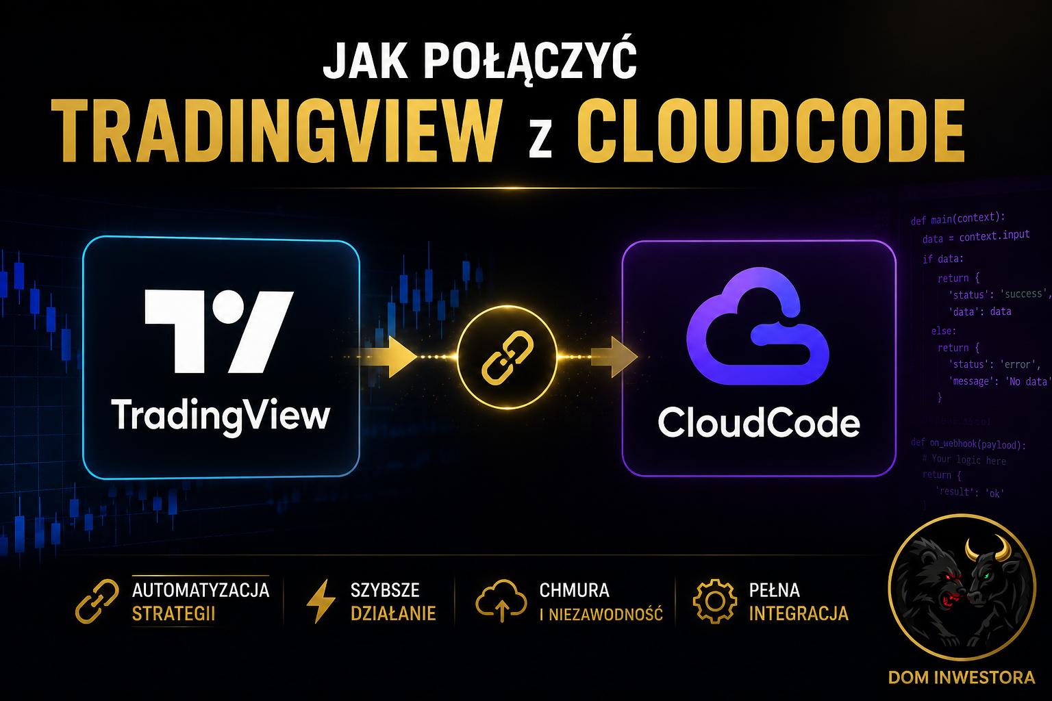 jakpolaczyctradingviewzclaude